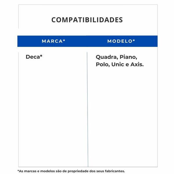 Assento Sanitário Deca Modelo Quadra/polo/unic Soft Close Branco Censi - Imagem 6