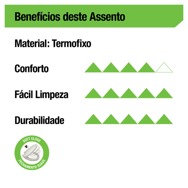 Assento Sanitário Vogue Plus EasyClean Termofixo Gelo Deca - Imagem 6