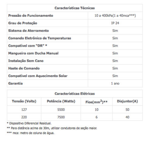 Chuveiro Advanced Eletrônico Branco 220v/7500w Lorenzetti - Imagem 4