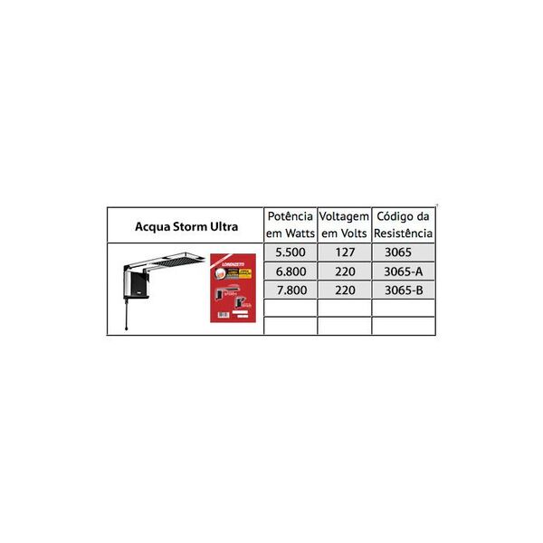 Chuveiro Lorenzetti Acqua Storm Ultra Preto 220v 6800w - Imagem 5