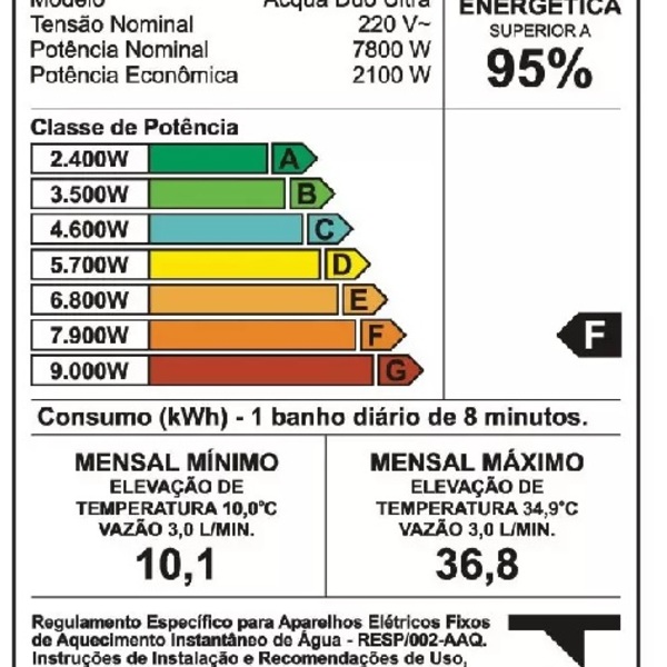 Chuveiro Lorenzetti Eletrônico Branco/Rose 220v - 7800w Acqua Duo - Imagem 6