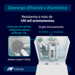 Vaso Sanitário Monobloco Completo Branco - Caixa Acoplada Privada Unio - Imagem 5