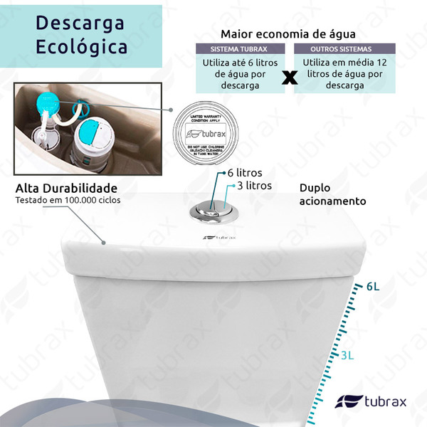 Vaso Sanitário Monobloco Completo - Caixa Acoplada Privada Nexum Vab0026 Tubrax - Imagem 3