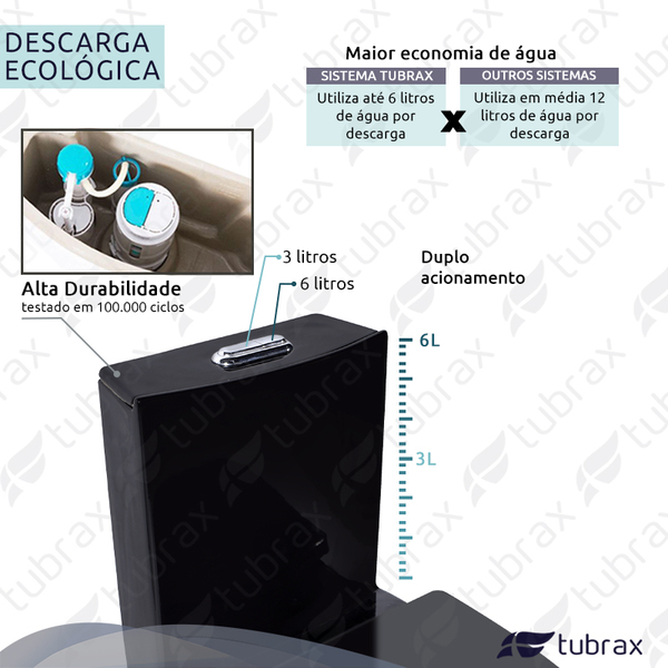 Vaso Sanitário Monobloco Completo Caixa Acoplada Privada Preto Modelo Unio Tubrax - Imagem 4