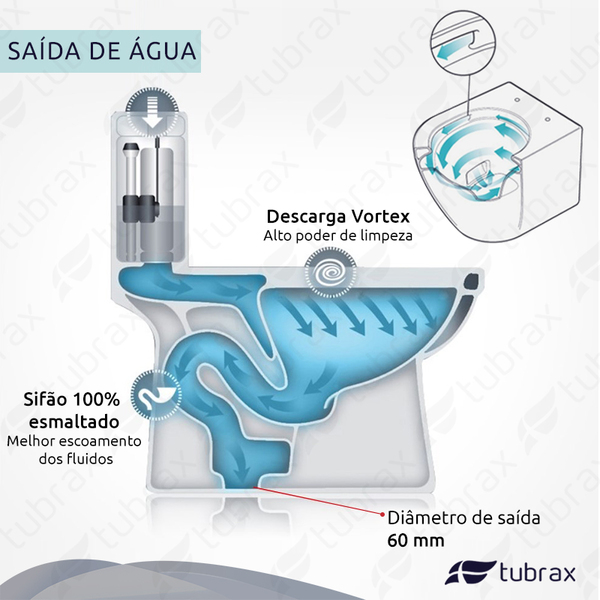 Vaso Sanitário Monobloco Completo Caixa Acoplada Privada Preto Modelo Navies Tubrax - Imagem 6