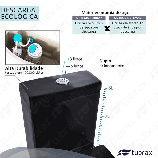Vaso Sanitário Monobloco Completo Caixa Acoplada Privada Preto Modelo Navies Tubrax - Imagem 4